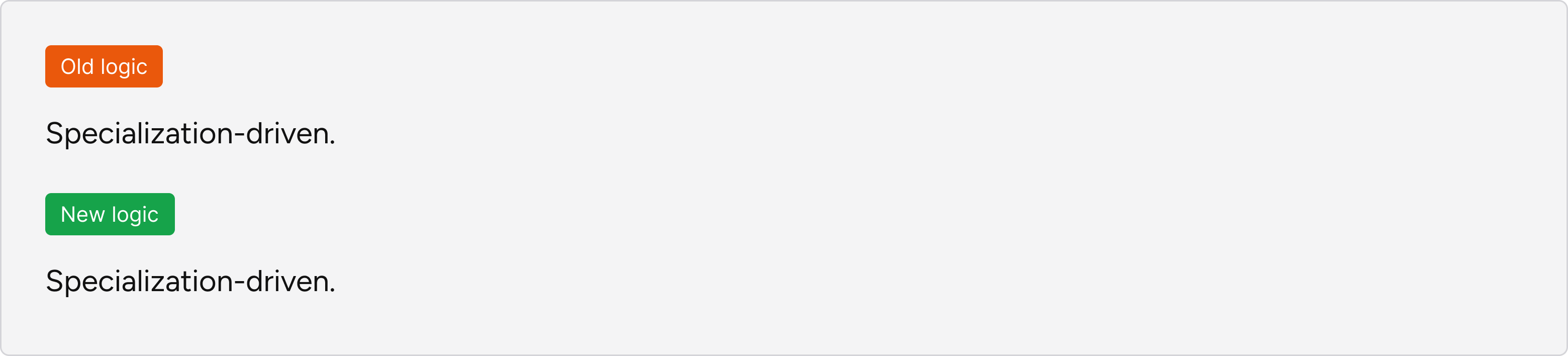 Old logic vs New logic